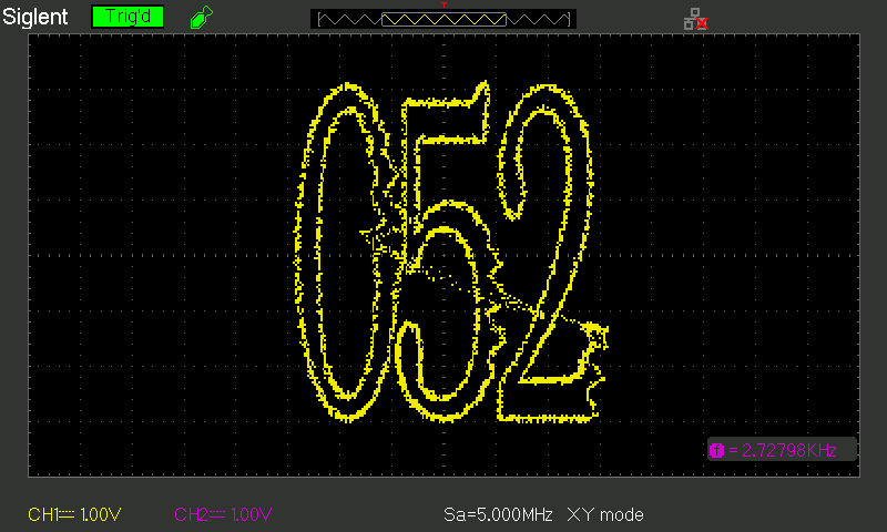 multiple digits don't work quite so well (DSO)
